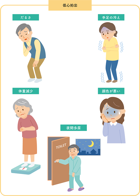 図5 低心拍出による症状